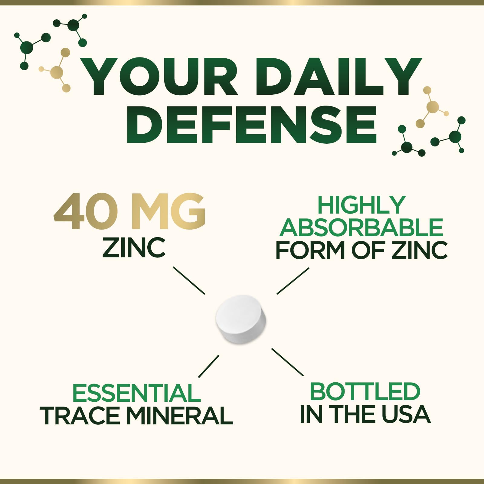 Nature's Nutrition Zinc 40mg Tablets packaging