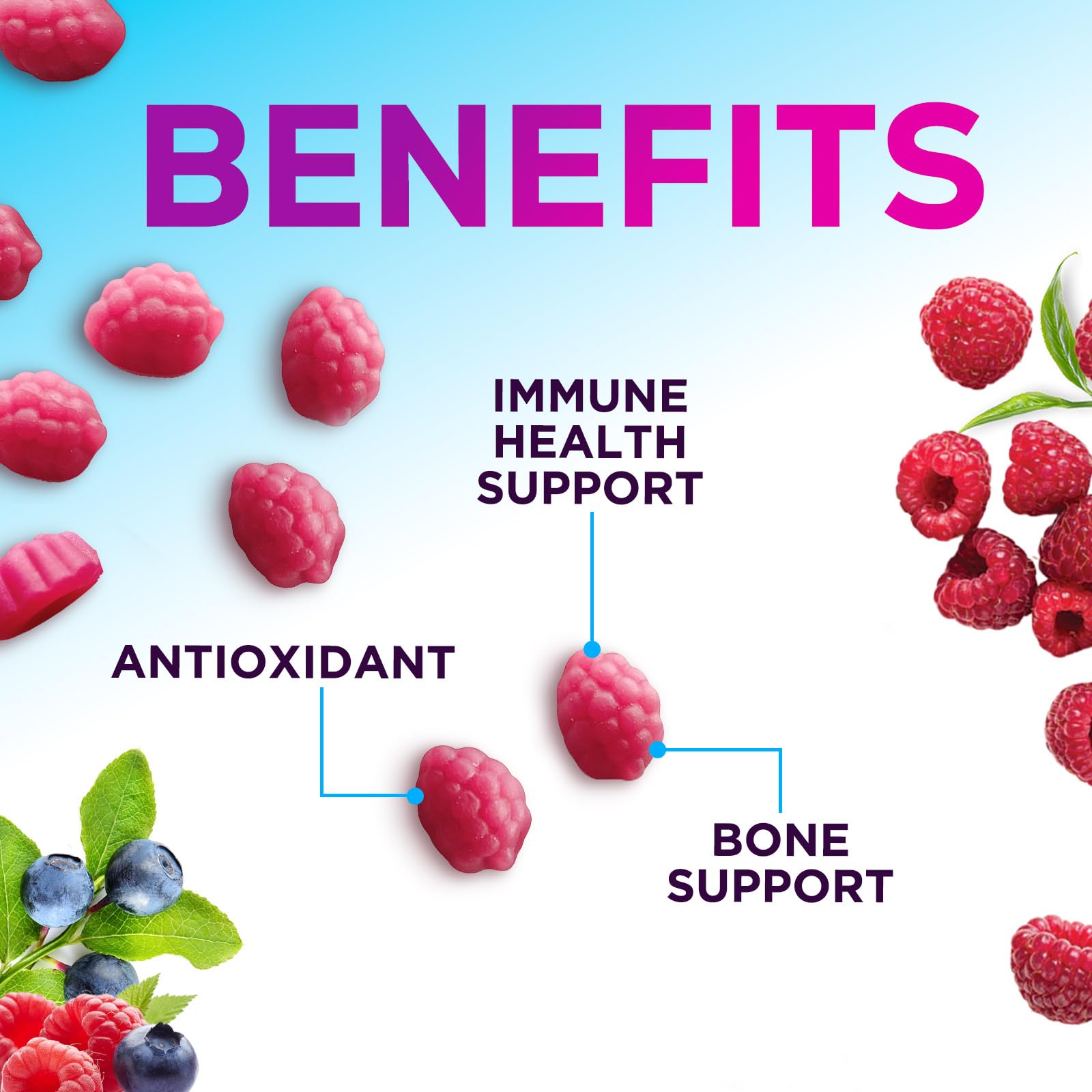 Nature's Nutrition Zinc Gummies in a bowl with a spoon