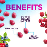 Nature's Nutrition Zinc Gummies in a bowl with a spoon