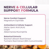Nature’s NutriWave Blended Vitamin & Mineral Supplement back view