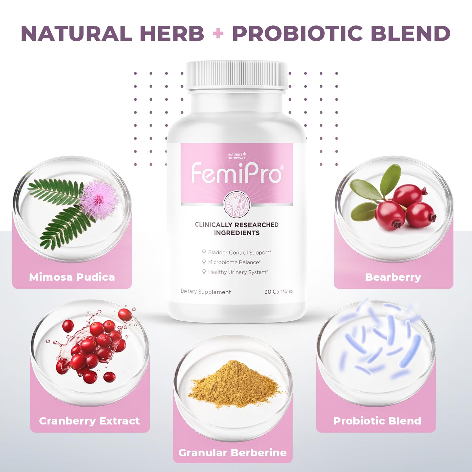 Nature’s NutriWave FemiPro Bladder Control Supplement ingredients list