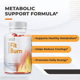 Nature’s NutriWave Fit Burn Gummy Supplement bottle with label