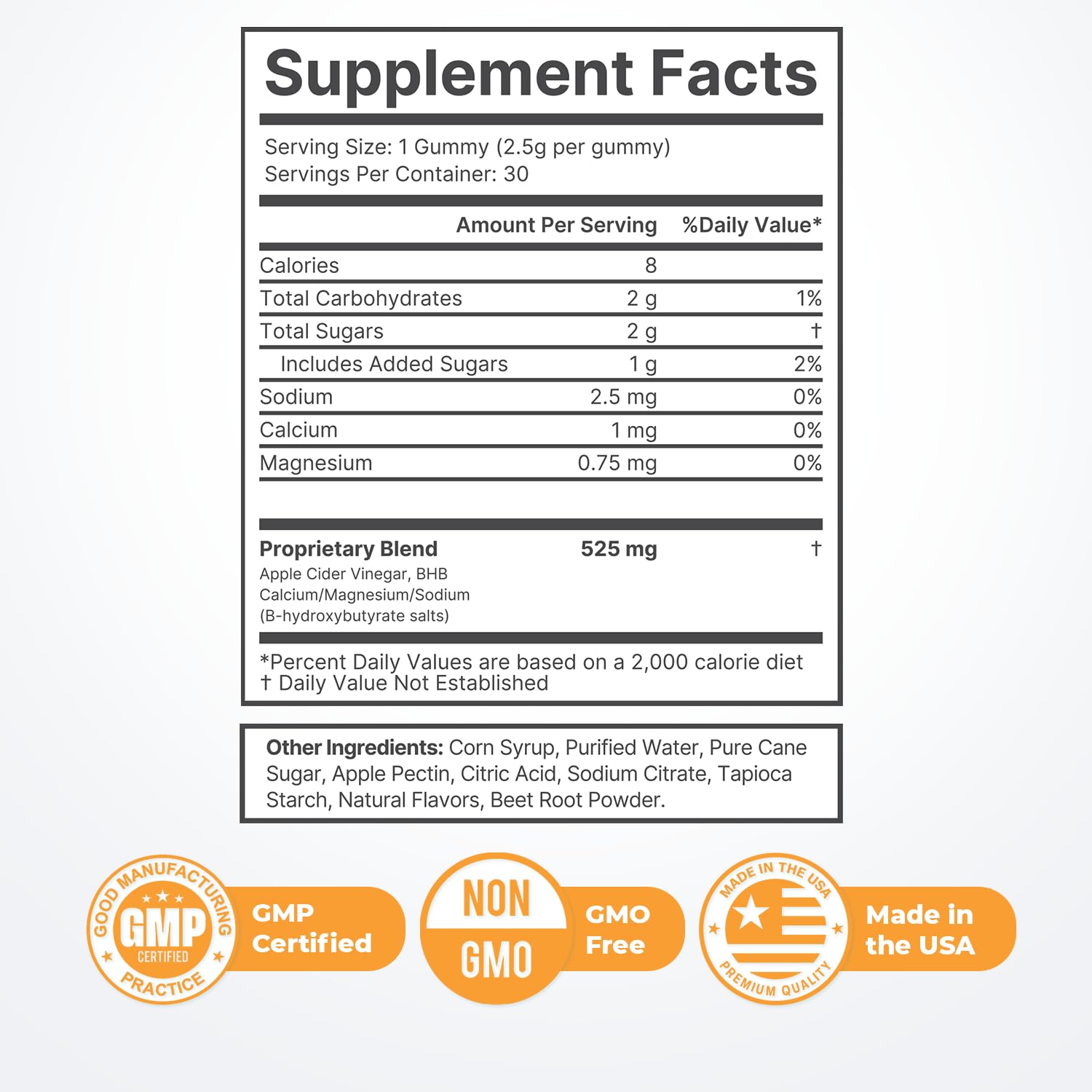 Nature’s NutriWave Fit Burn Gummy Supplement gummies on a table