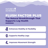 Nature’s NutriWave Flush Factor Plus capsules in a hand