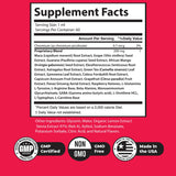 Nature’s NutriWave GlucoControl liquid supplement packaging with ingredients listed