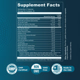 Nature’s NutriWave Jertaris Daily Wellness Supplement bottle side view