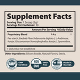 Nature’s NutriWave Max Brain container with ingredients list