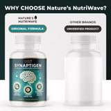 Nature’s NutriWave Synaptigen Probiotic Blend ingredients list