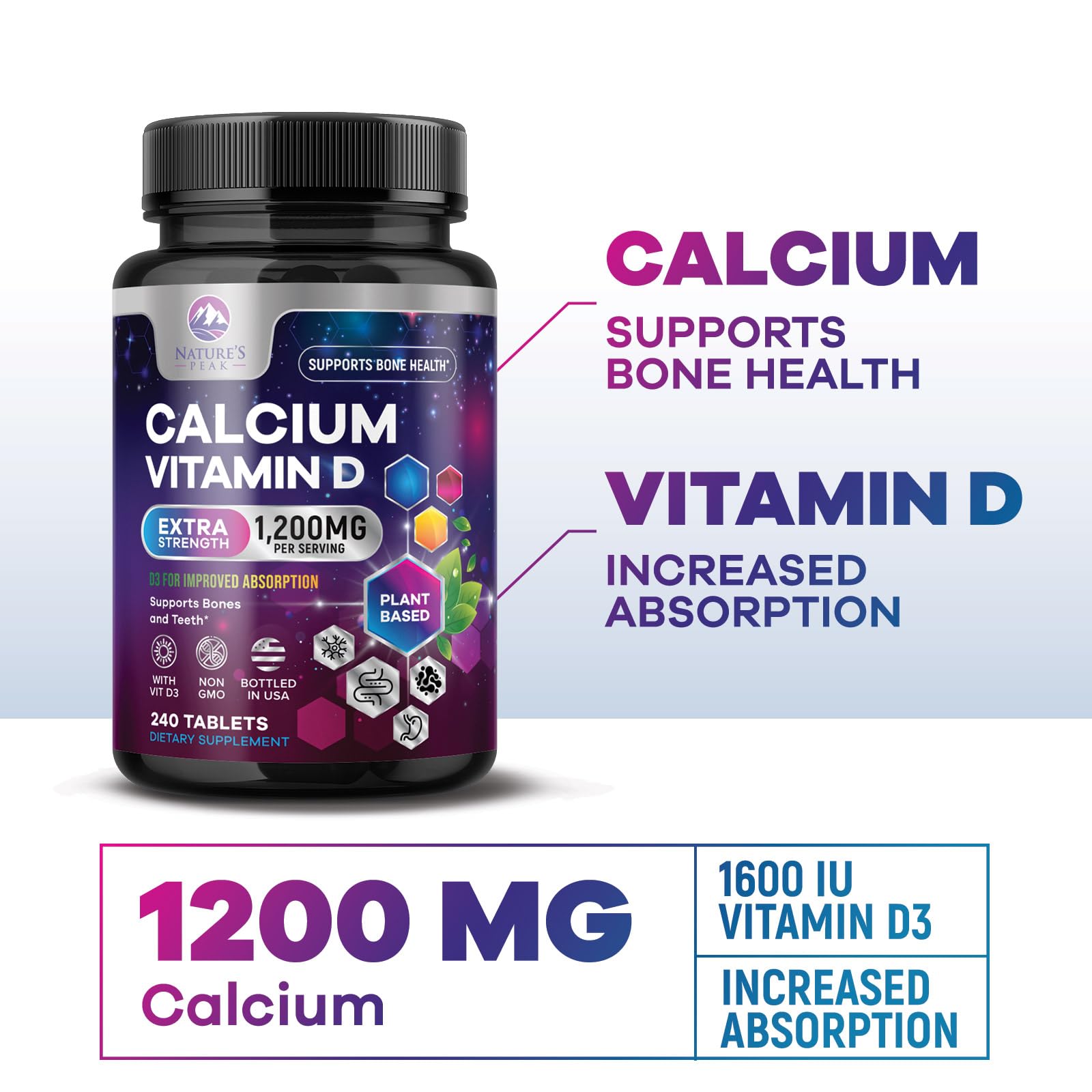 Nature's Peak Calcium D3 Supplement 1200mg ingredients list