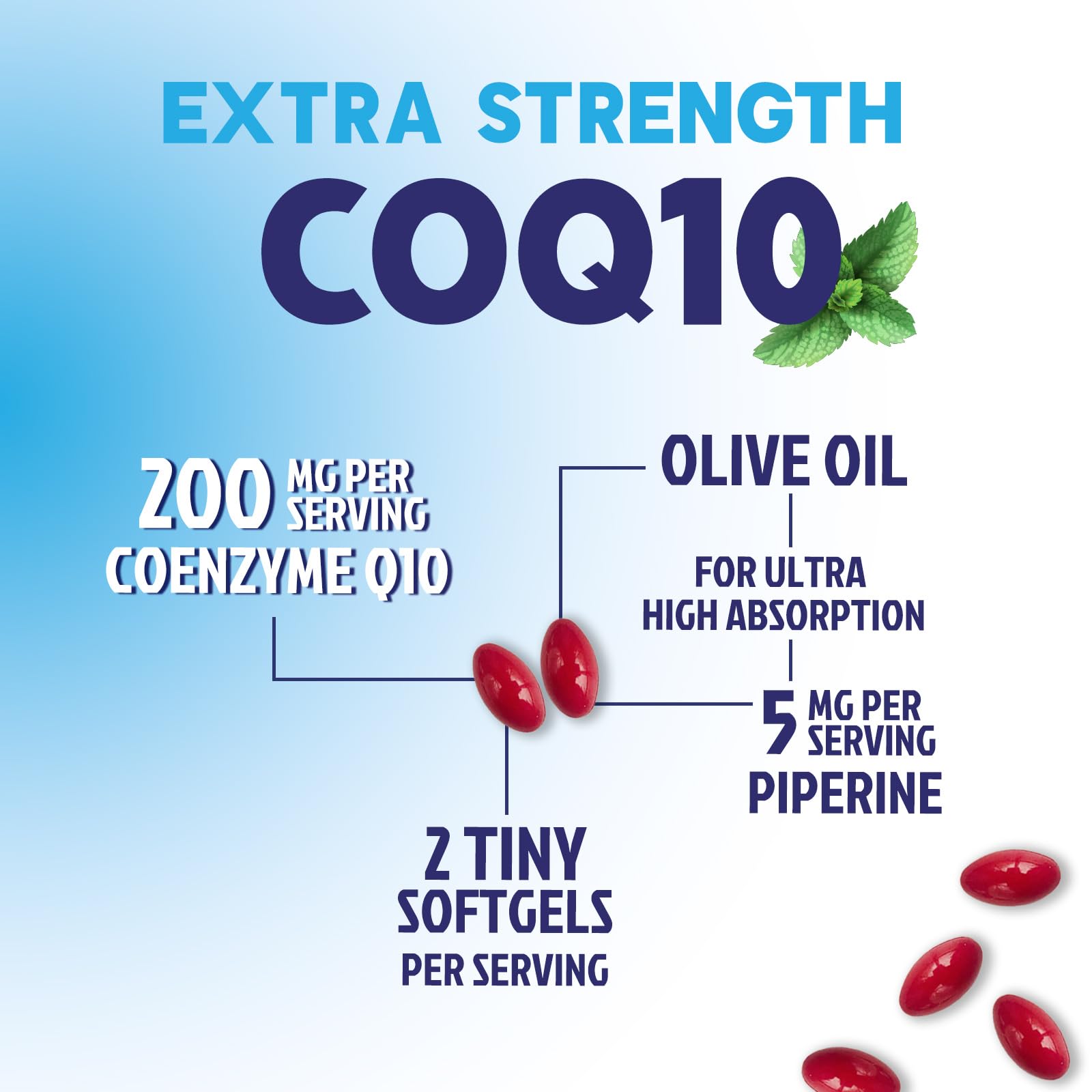 Nature's Peak CoQ10 softgel with Black Pepper Extract close-up