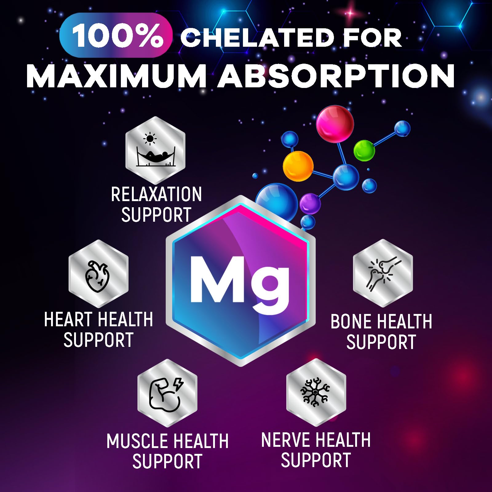Nature's Peak Magnesium Glycinate 1000mg capsules opened bottle