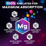 Nature's Peak Magnesium Glycinate 1000mg capsules opened bottle