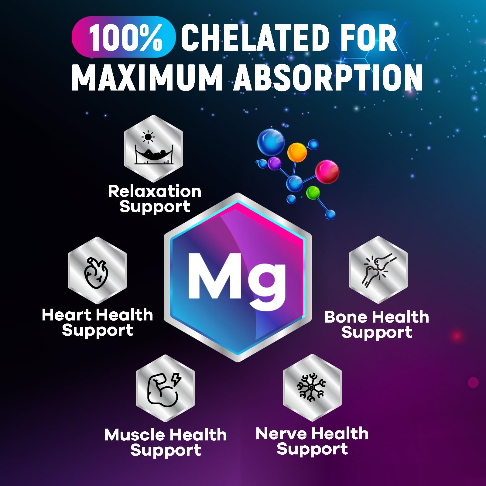 Nature's Peak Magnesium Glycinate 250mg bottle with label
