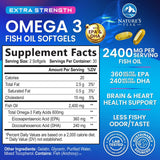 Nature's Peak Omega-3 Fish Oil softgels showing capsule size