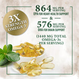 Nature's Peak Omega 3 Fish Oil Supplement 2400mg softgels in bottle