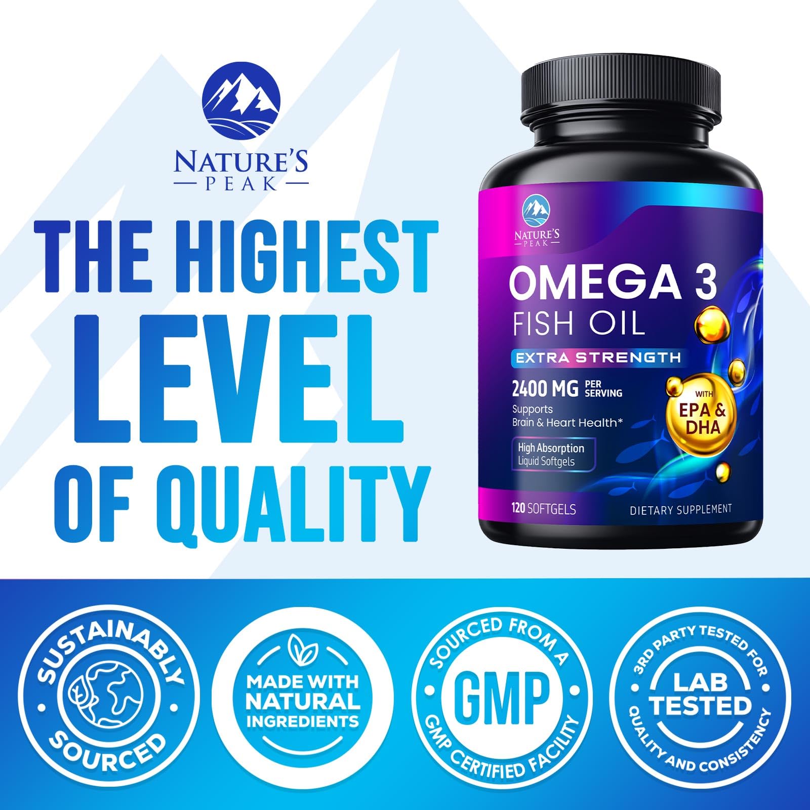 Nature's Peak Omega-3 Fish Oil Triple Strength 2400mg softgel ingredients list