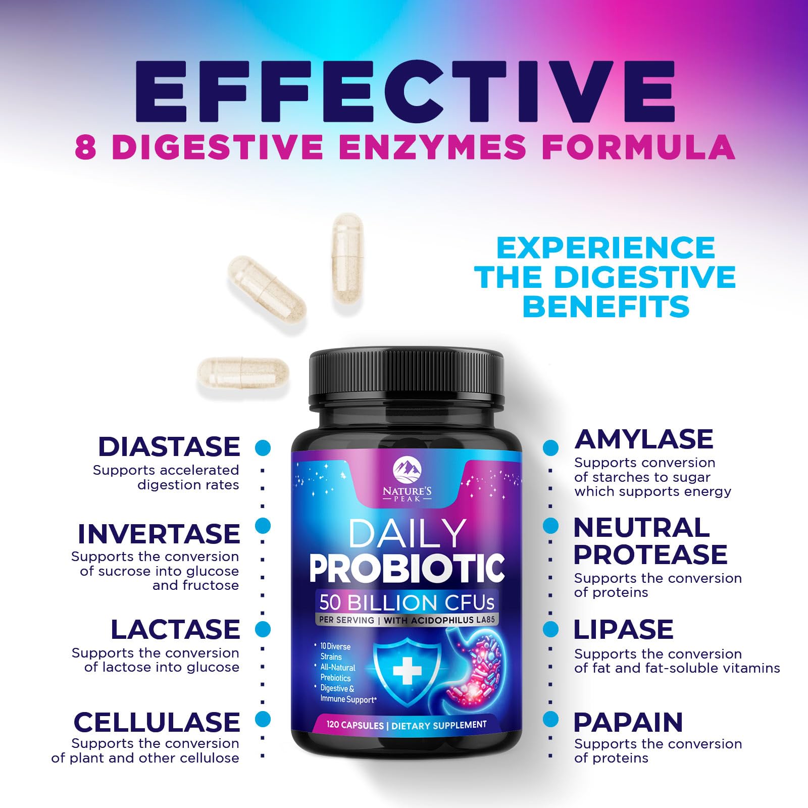 Nature's Peak Prebiotic Supplement ingredient list