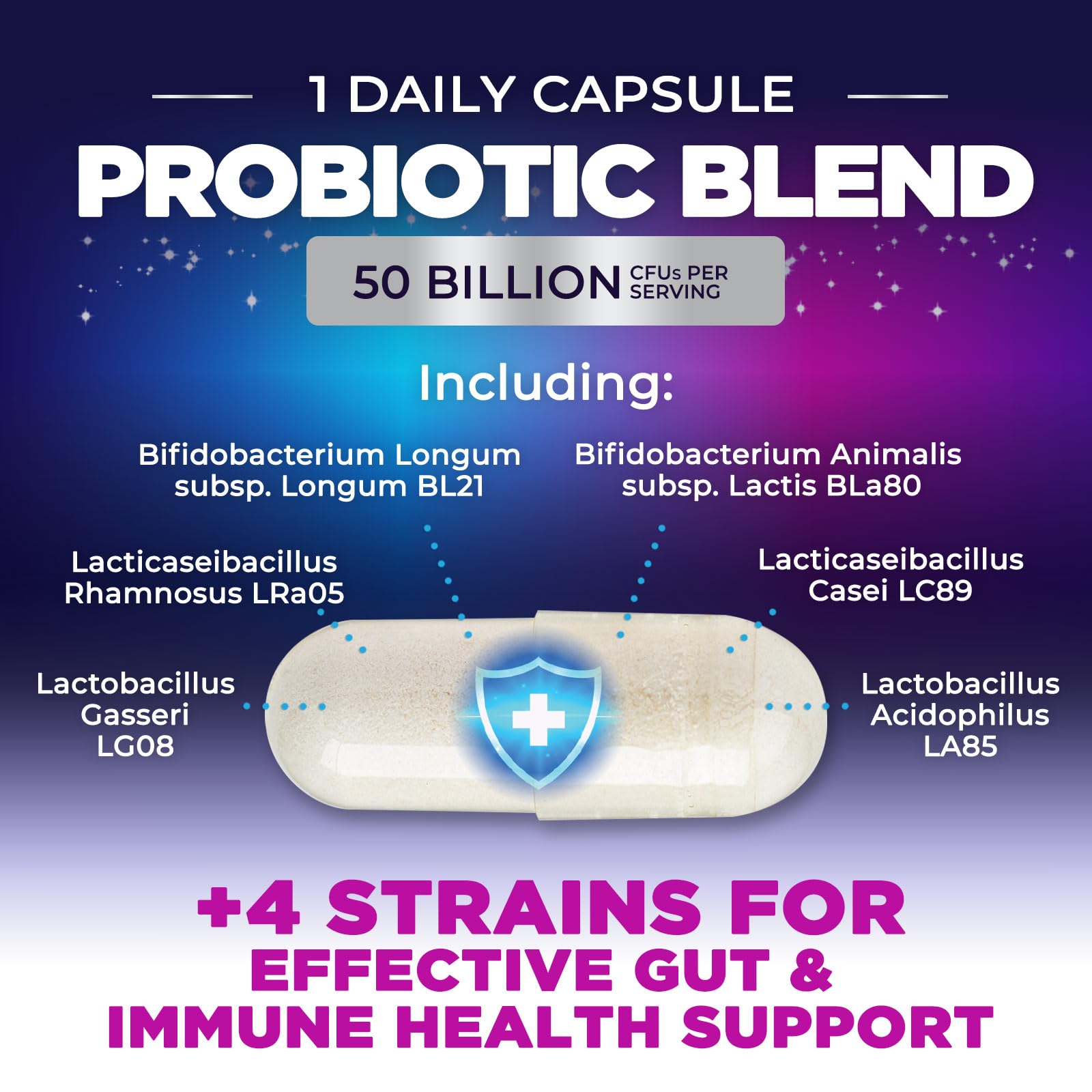 Nature's Peak Prebiotic Supplement packaging dimensions