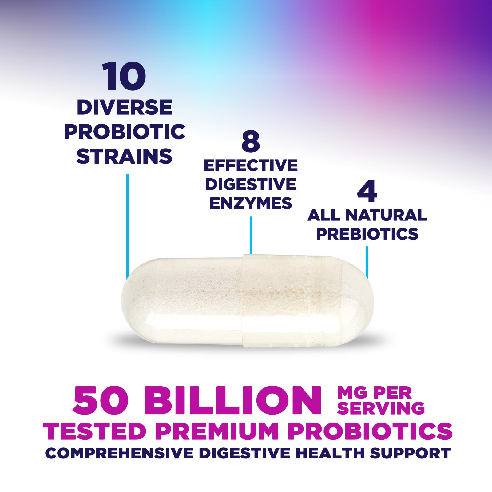 Nature's Peak Prebiotic Supplement side view