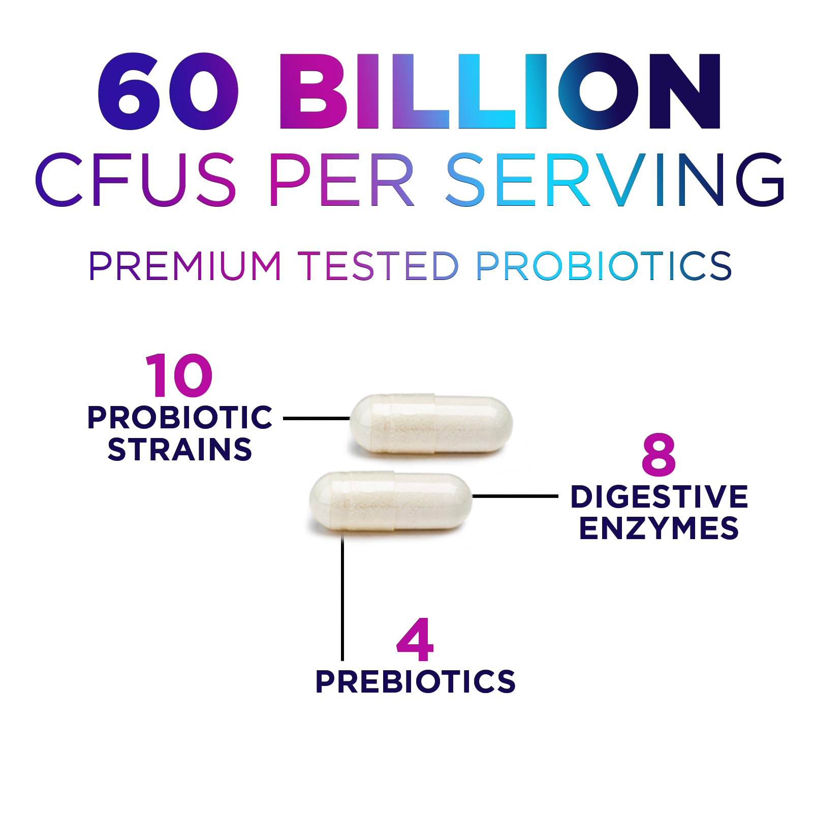 Nature's Peak Probiotic Supplement 50g capsules close-up