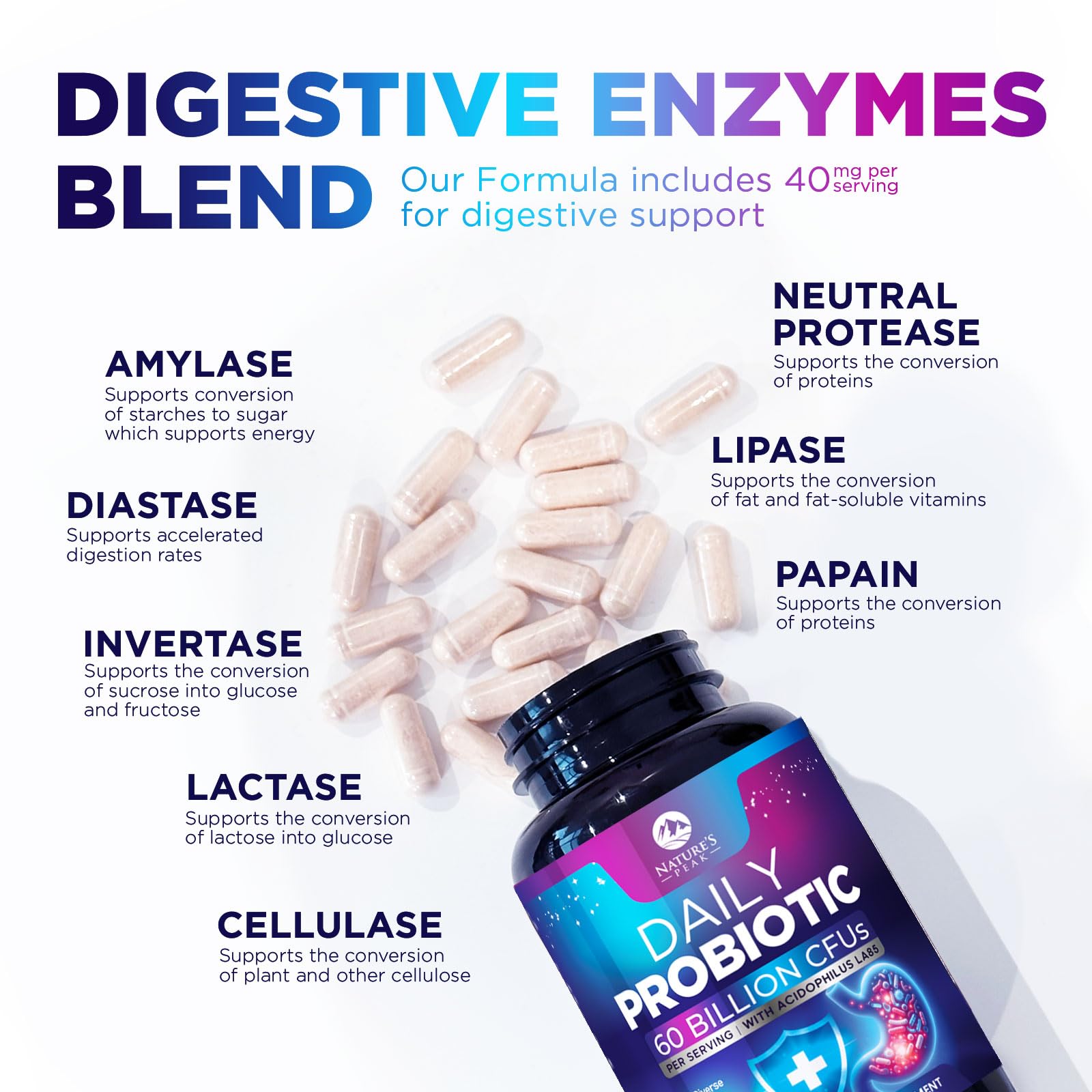 Nature's Peak Probiotic Supplement 50g packaging