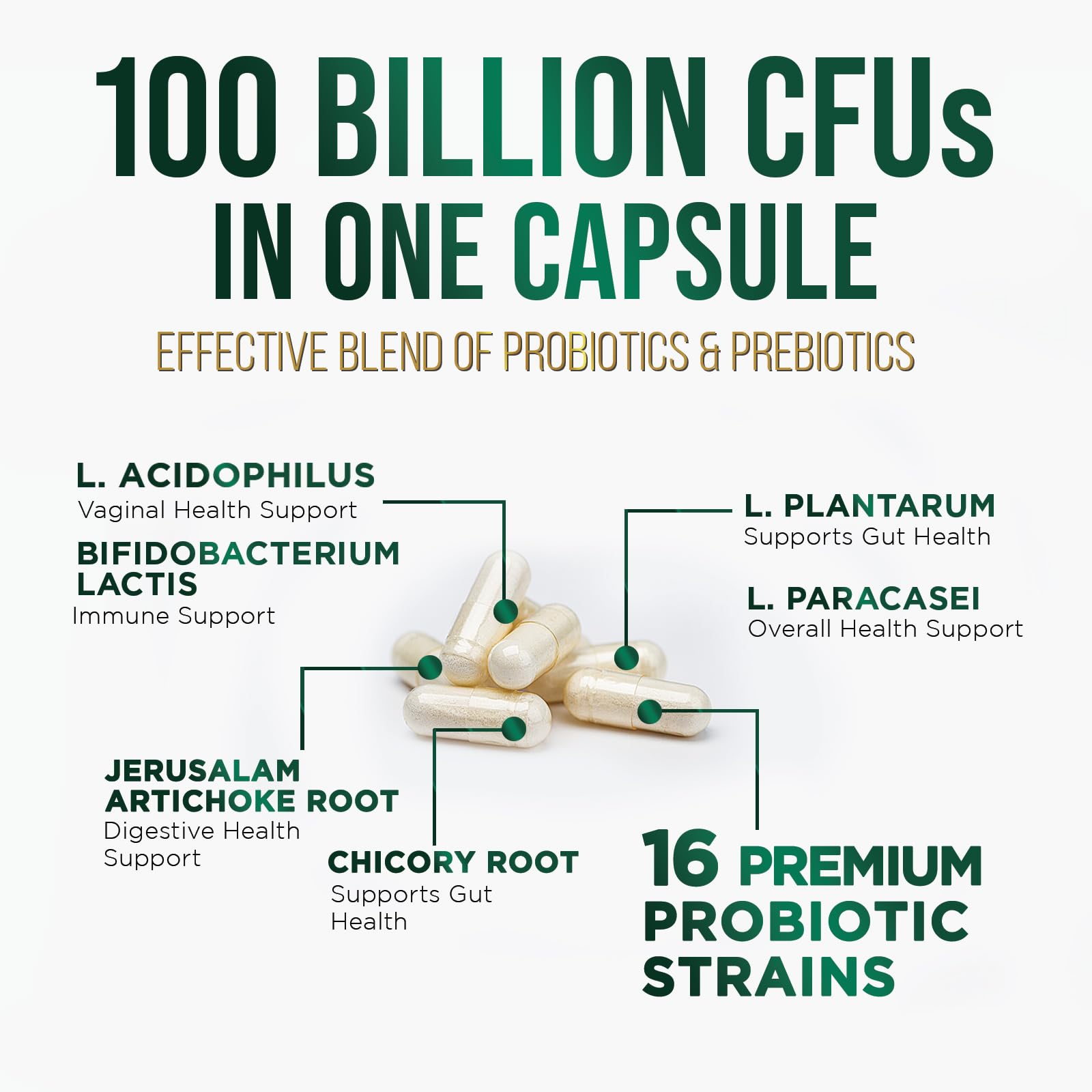 Nature's Peak Probiotics 100 Billion CFU ingredients list