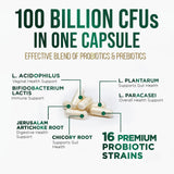 Nature's Peak Probiotics 100 Billion CFU ingredients list