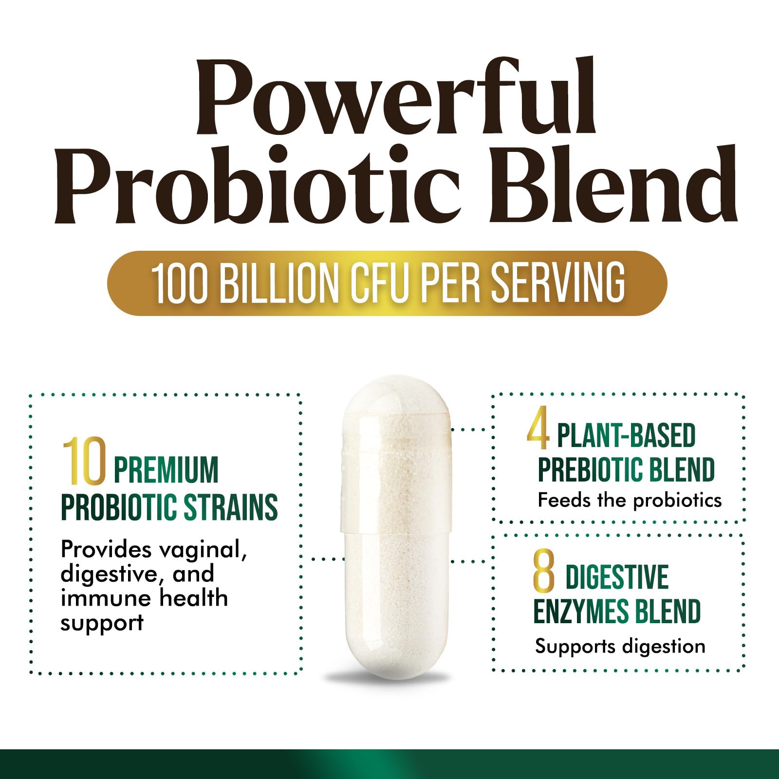 Nature's Peak Probiotics for Women capsule close-up