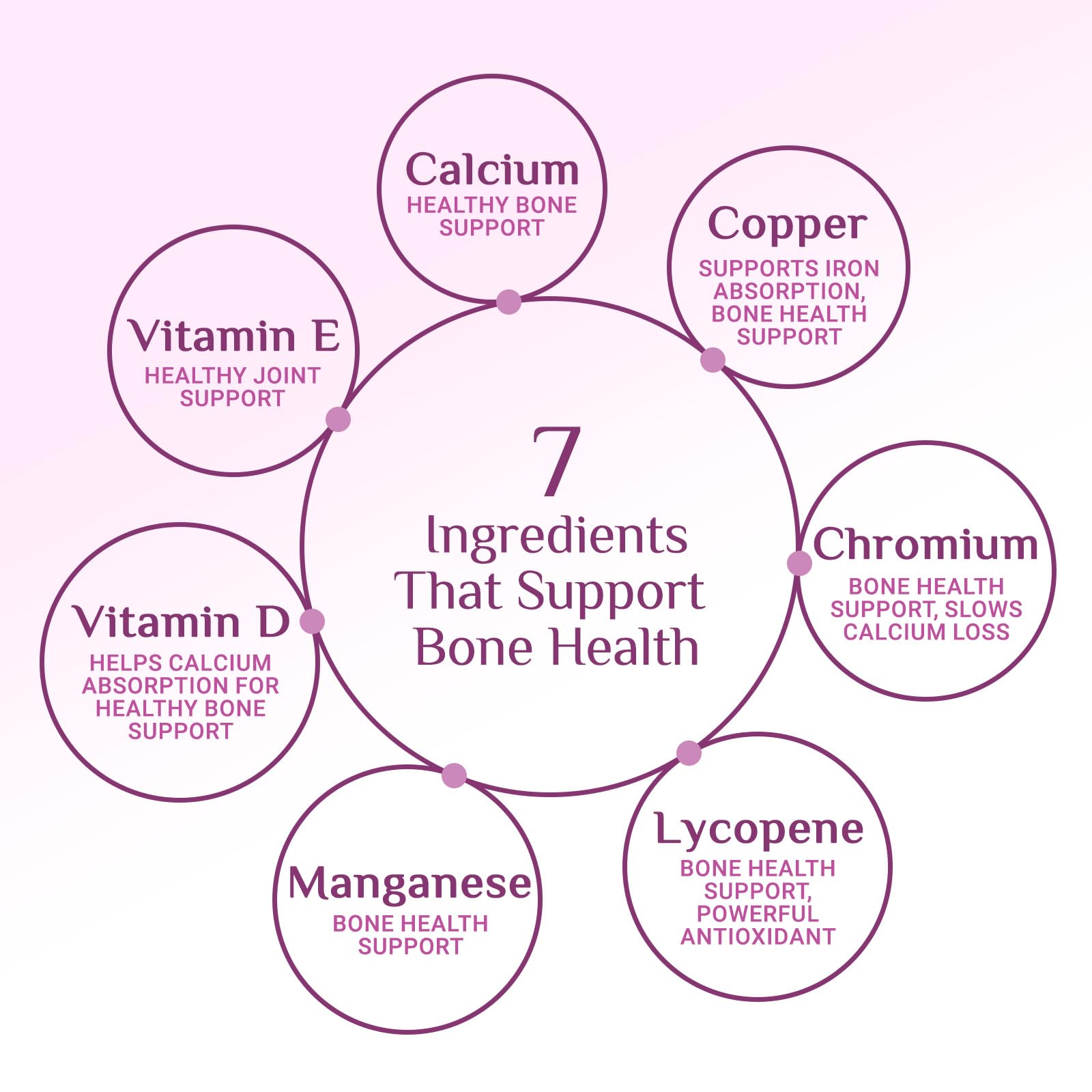 Nature's Peak Women's Daily Multivitamin in a lifestyle setting