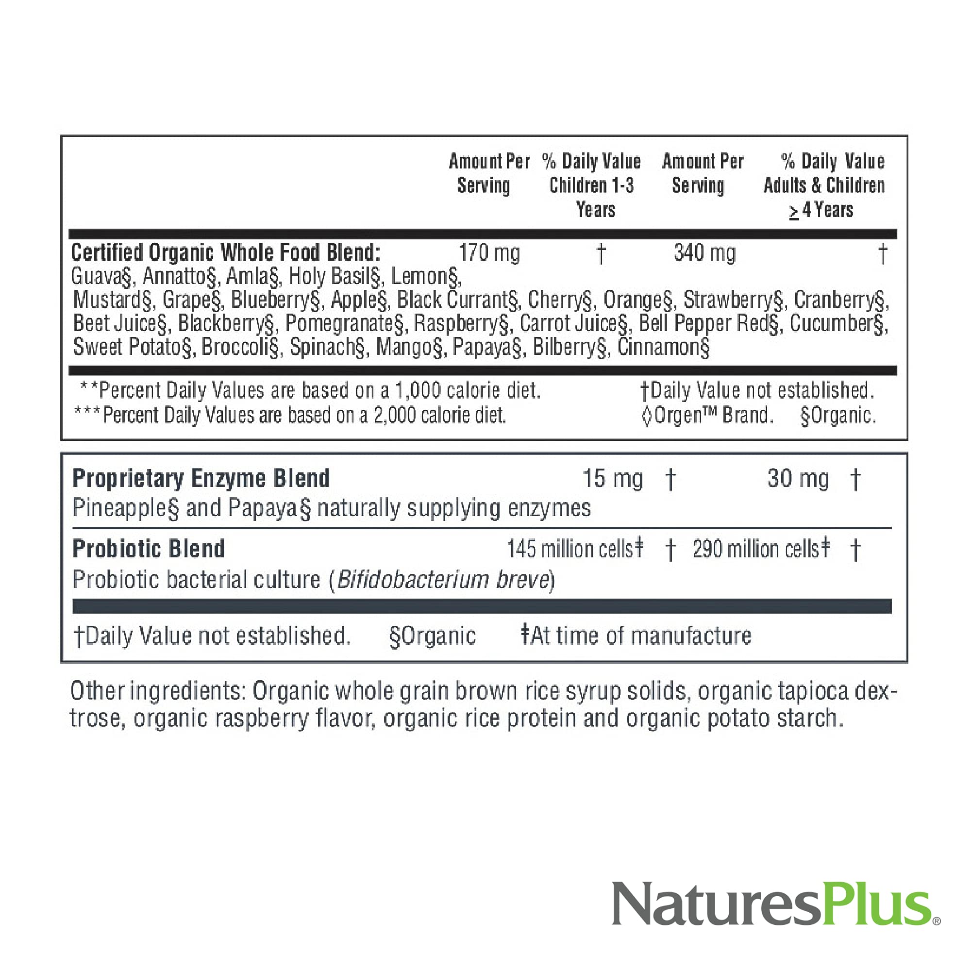 Nature's Plus Family Multivitamin Chewables displayed on a kitchen counter