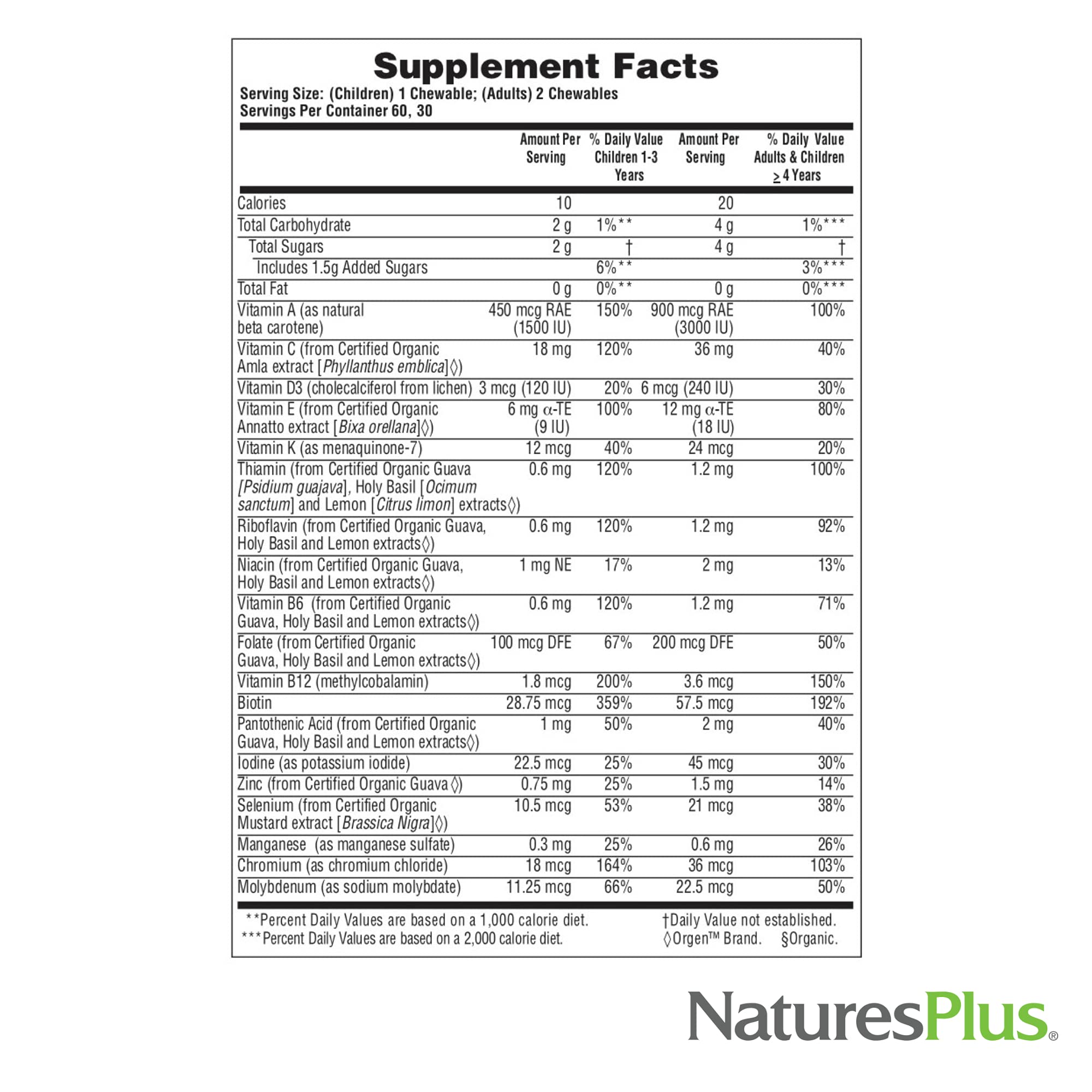 Nature's Plus Family Multivitamin Chewables in a bowl with fresh berries