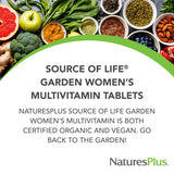 Nature's Plus Source of Life Garden Women’s Multivitamin ingredients list