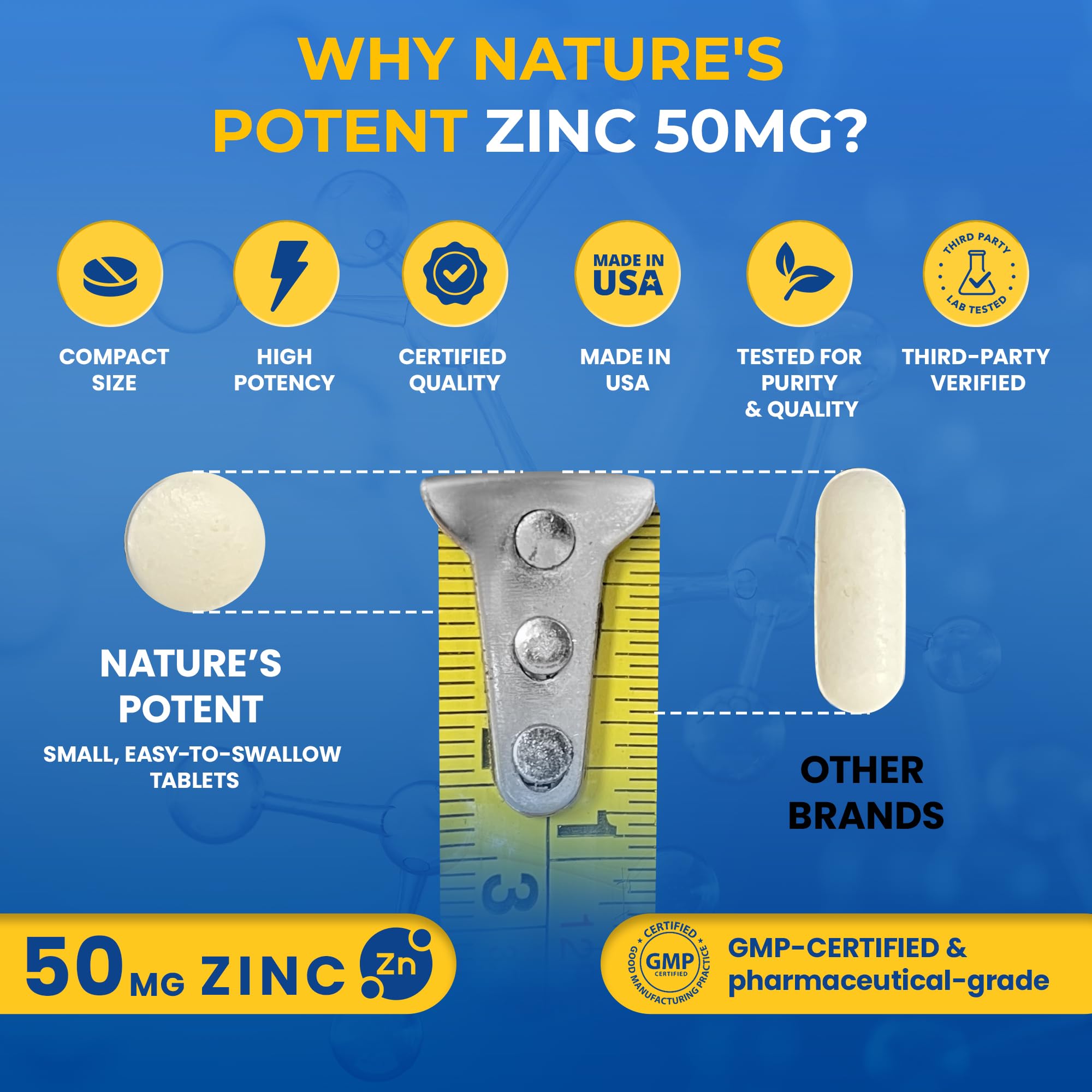 Nature's Potent Zinc Supplement 50mg bottle side view