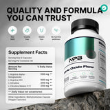 Nature's Pure Blend Nitric Oxide support side view with ingredient list