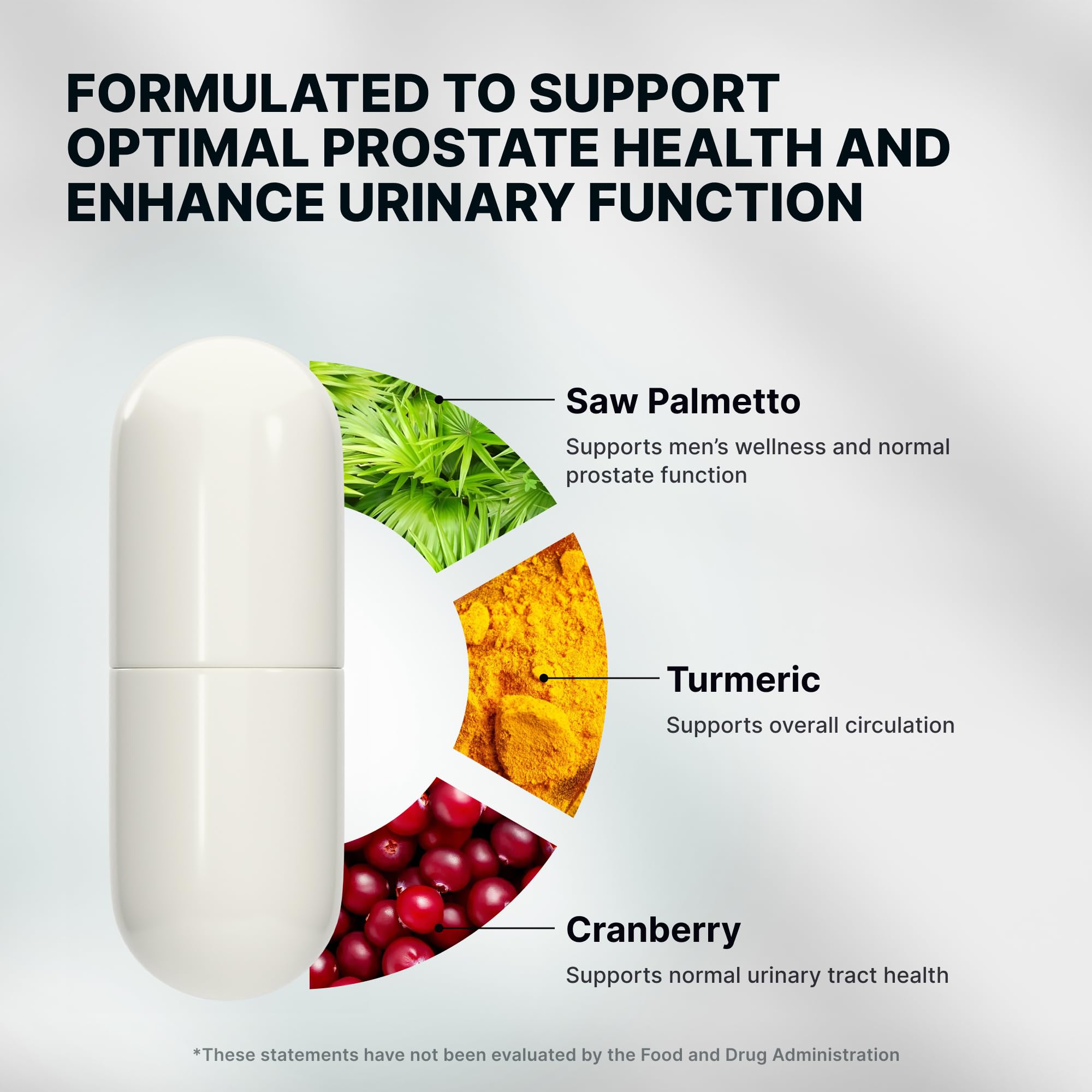 Nature's Pure Blend Saw Palmetto Supplement capsules close-up