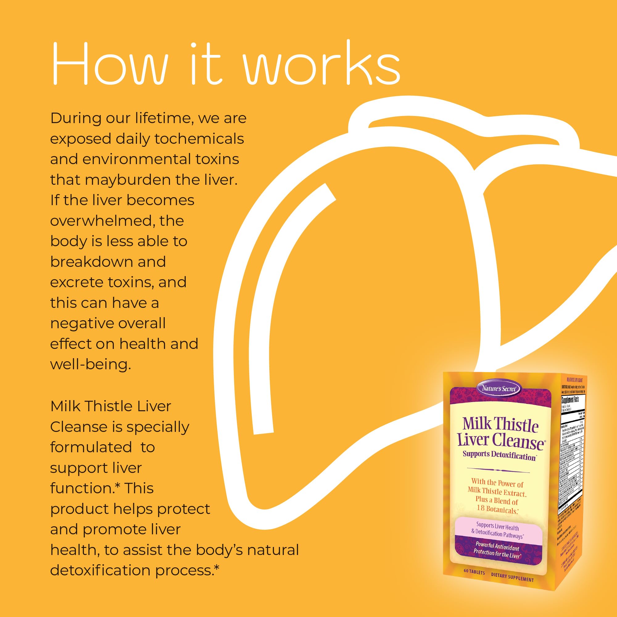 Nature's Secret Milk Thistle Liver Cleanse 104g ingredients list