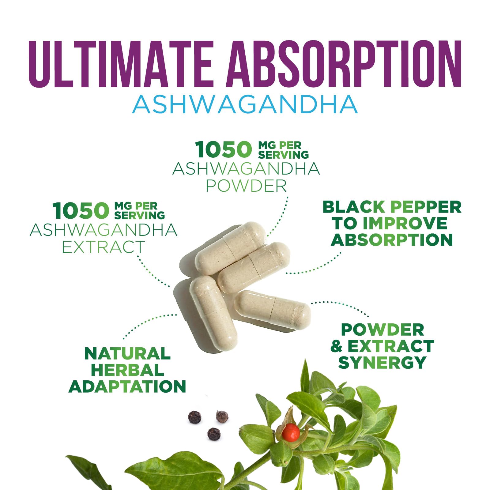 Nature's Strength Ashwagandha Capsules open bottle with capsules