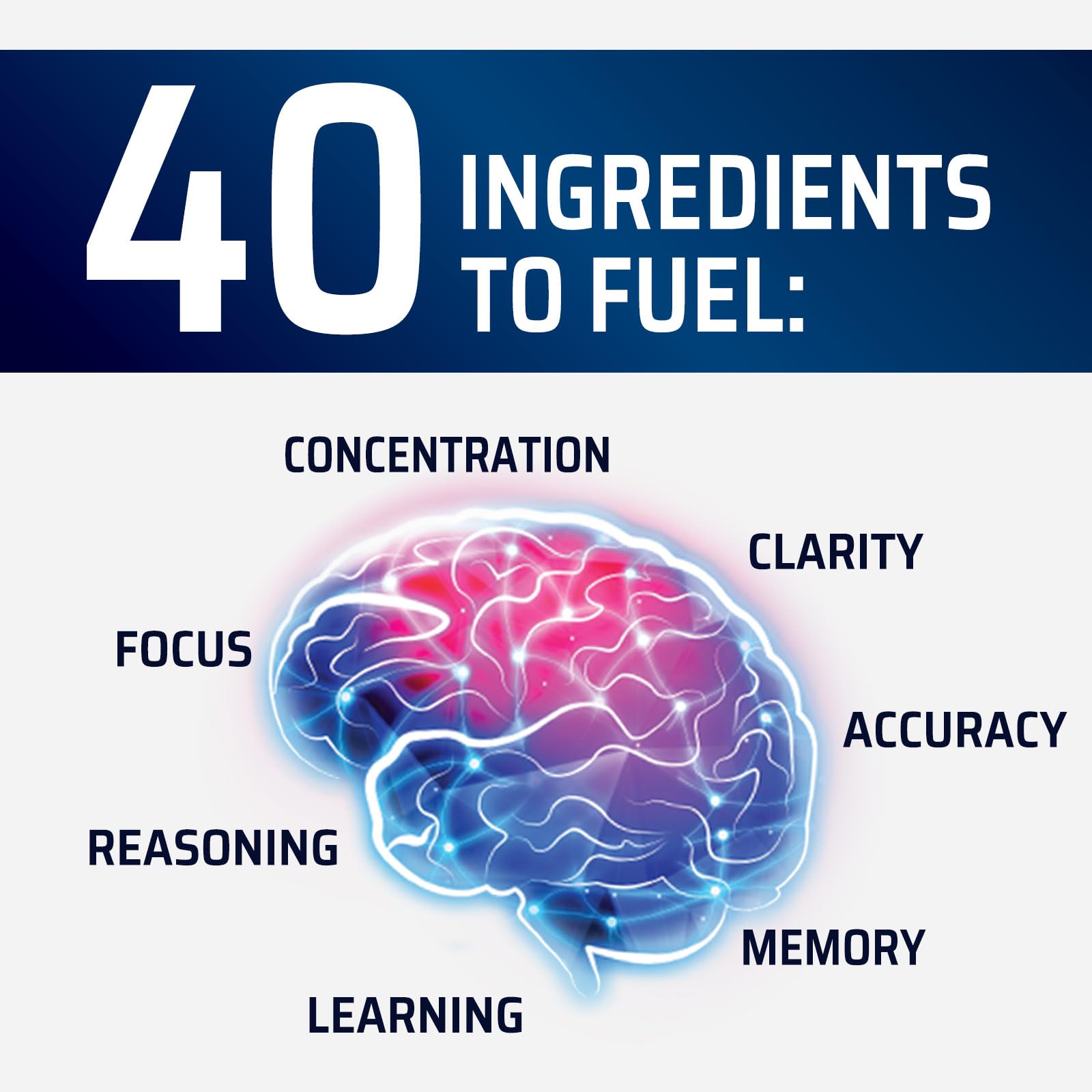 Nature's Strength Brain Memory Supplement Capsules opened bottle