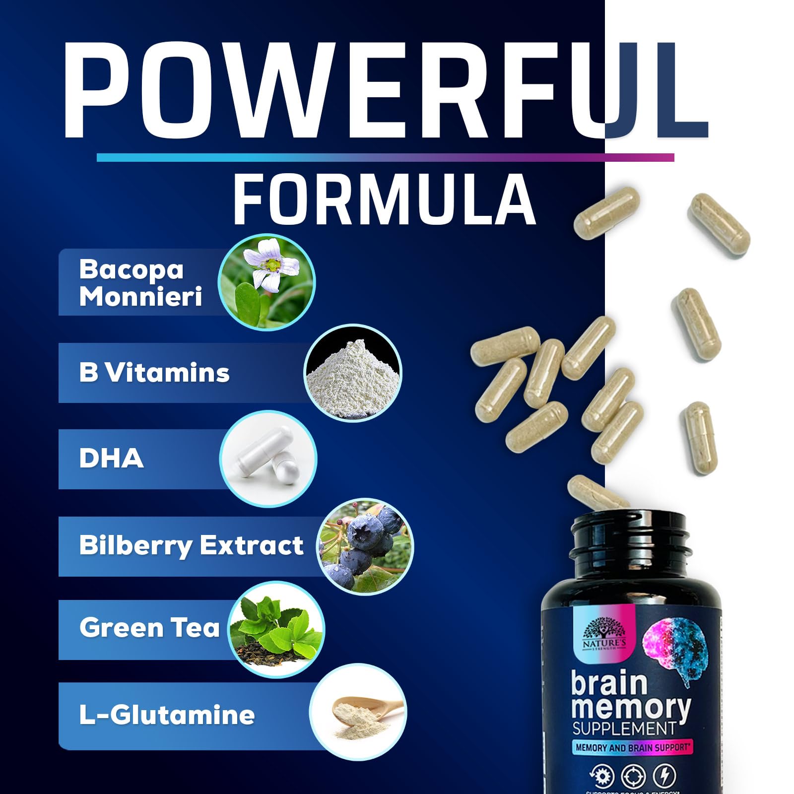 Nature's Strength Brain Memory Supplement Capsules packaging