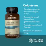 Nature's Sunshine Blended Vitamin & Mineral Supplement 60g ingredients list