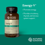 Nature's Sunshine Blended Vitamin & Mineral Supplement back view