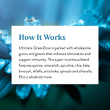 Nature's Sunshine Blended Vitamin & Mineral Supplement nutritional information