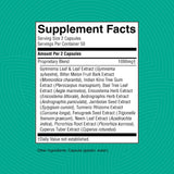 Nature's Sunshine Blended Vitamin & Mineral Supplement packaging