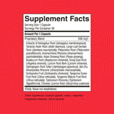 Nature's Sunshine Blended Vitamin & Mineral Supplement packaging