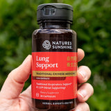 Nature's Sunshine Blended Vitamin & Mineral Supplement side view