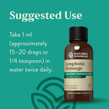 Nature's Sunshine Lymphatic Drainage Drops 91g back label