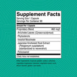 Nature's Sunshine Policosanol Supplement packaging