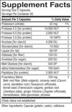 Nature's Sunshine Proactazyme capsules with a measuring spoon