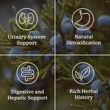Nature's Sunshine Water Balance Supplement packaging