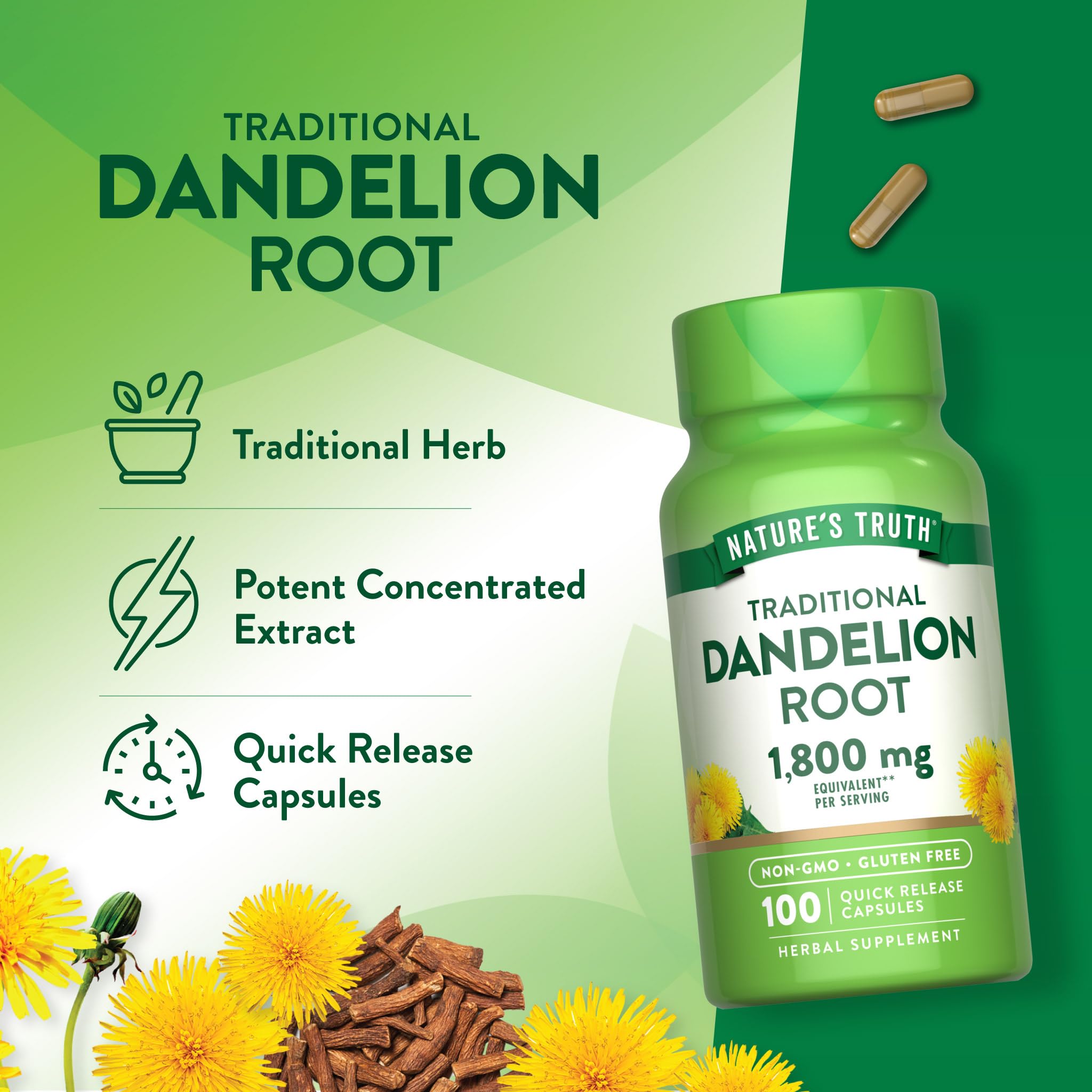 Nature's Truth Dandelion Root Capsules displayed with a measuring spoon